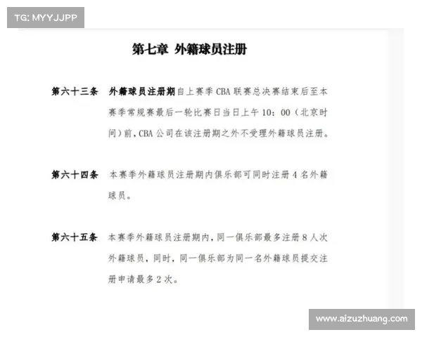 25-26赛季外援注册新规:同一俱乐部最多注册8人次 单人最多重复注册2次 25-26赛季外援注册新规:同一俱乐部最多注册8人次 单人最多重复注册2次